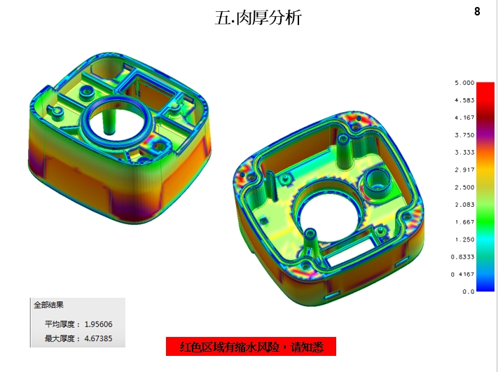 6.模具設計開模報告(DFM)肉厚分析