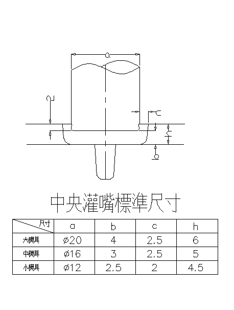 澆口套標準尺寸